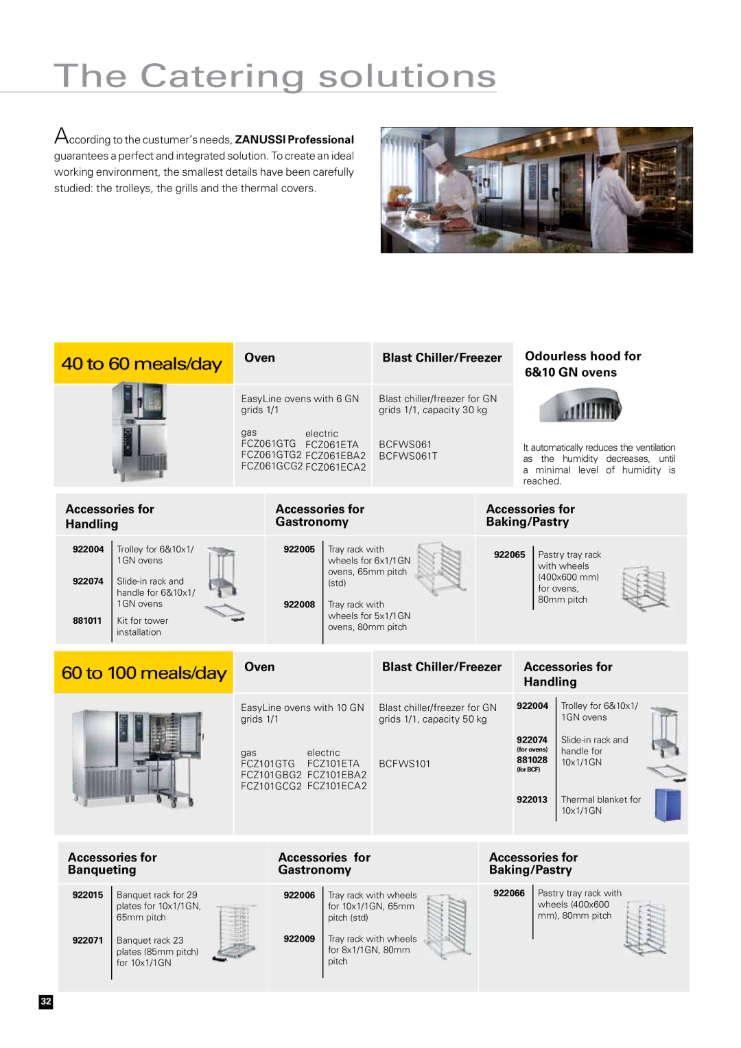 Zanussi Convection Oven manual Catering solutions, Blast Chiller/Freezer 