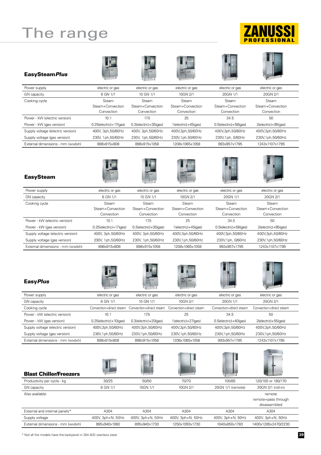 Zanussi Convection Oven manual Range, EasySteamPlus 