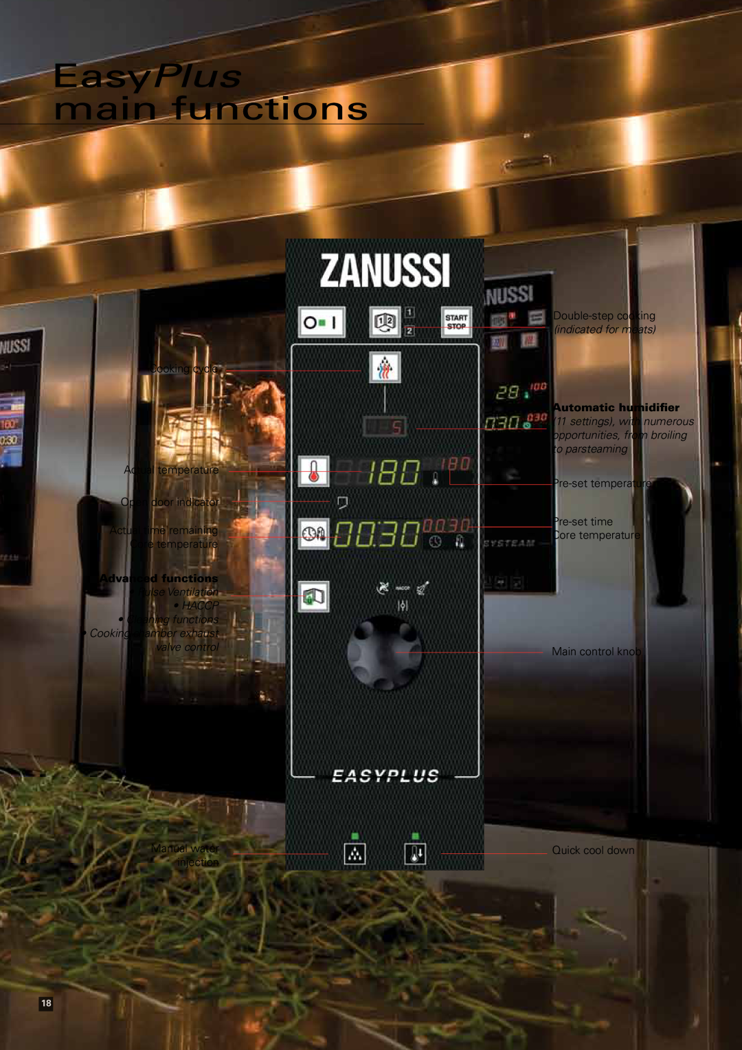 Zanussi Convection Oven manual EasyPlus main functions, Advanced functions 