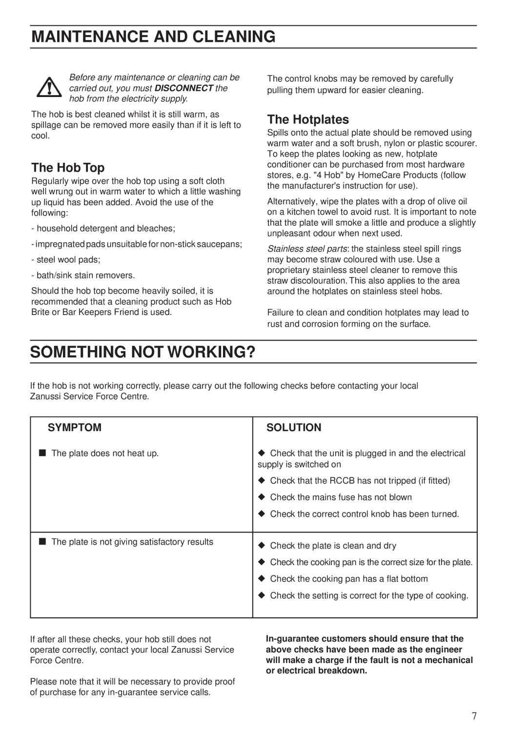 Zanussi Cook Plate manual Maintenance and Cleaning, Something not WORKING?, Hob Top, Hotplates, Symptom Solution 