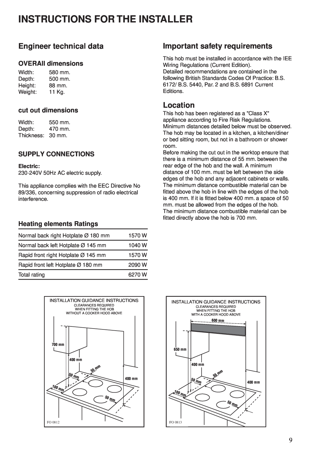 Zanussi Cook Plate Instructions For The Installer, OVERAll dimensions, cut out dimensions, Supply Connections, Electric 