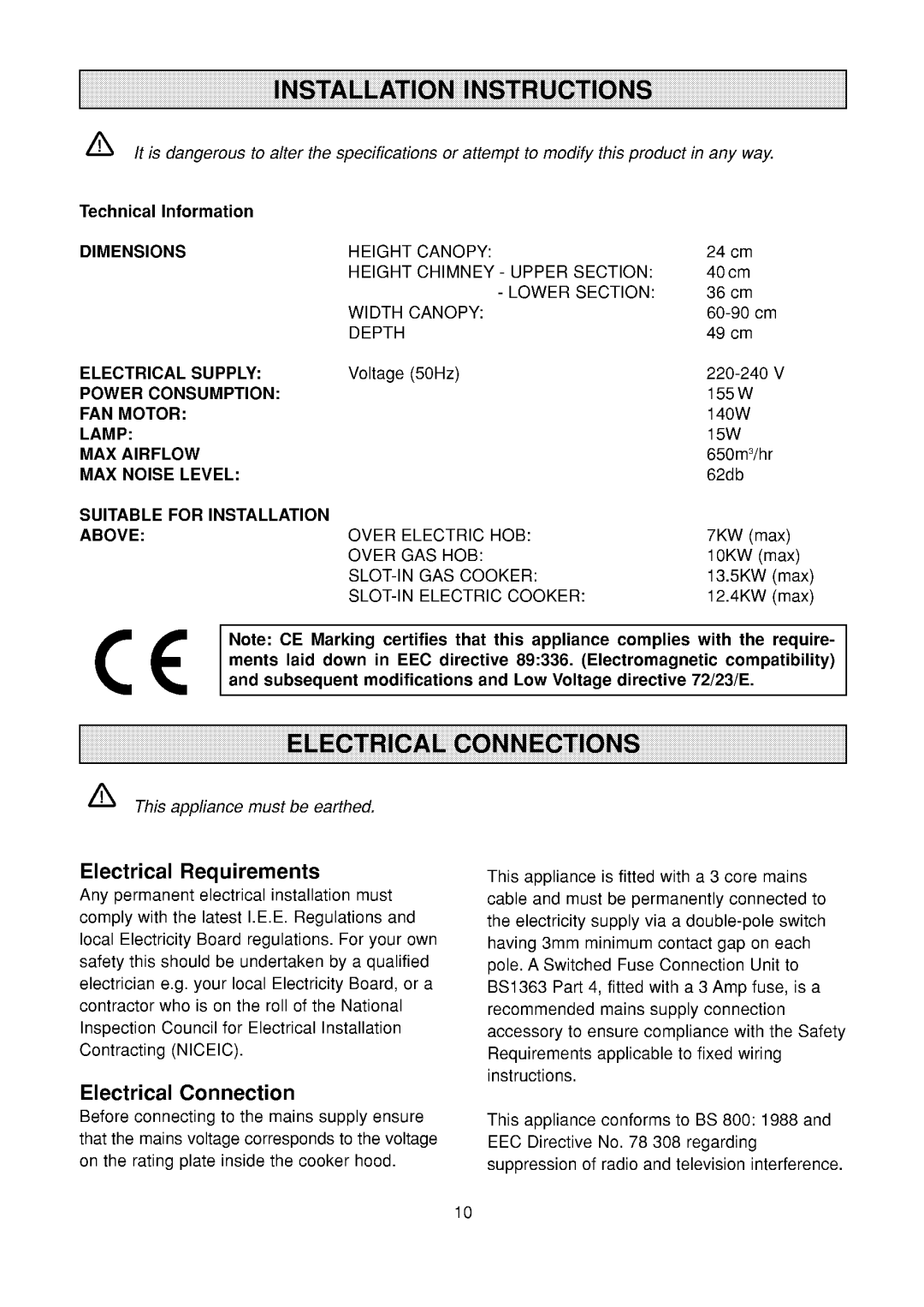 Zanussi CWH 6065/9065X manual 