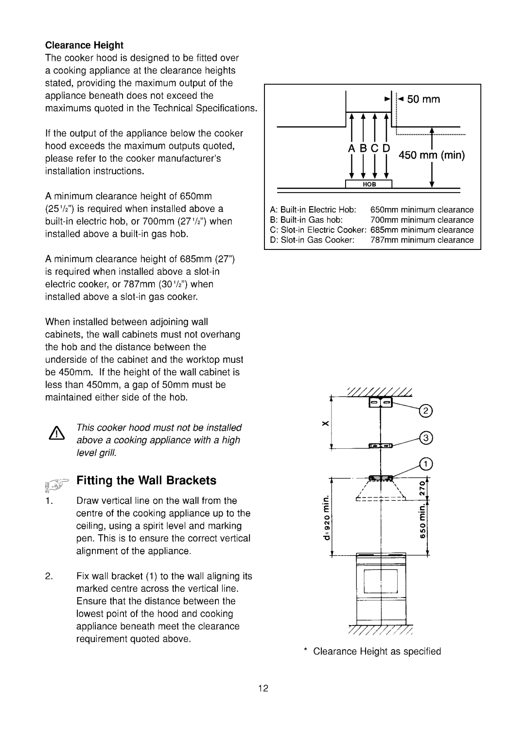 Zanussi CWH 6065/9065X manual 