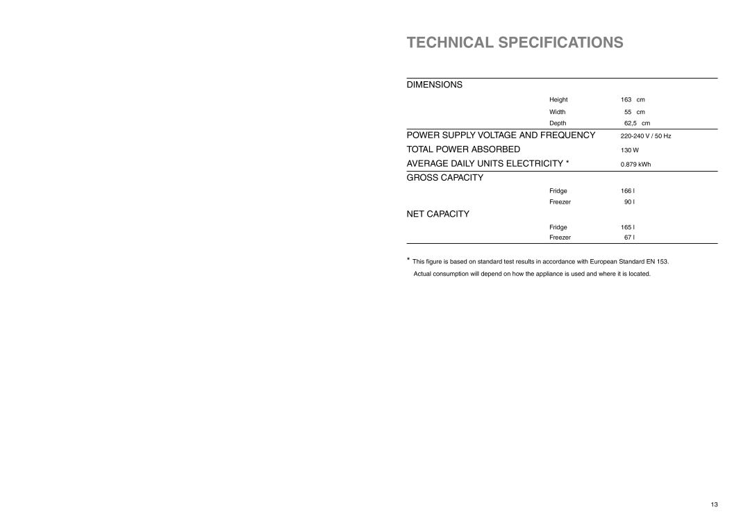 Zanussi CZC 16/9 FA manual Technical Specifications, NET Capacity 