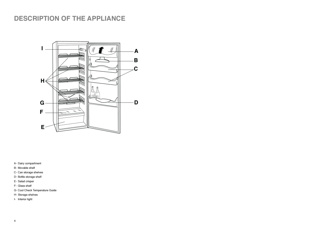 Zanussi CZL 145 W manual Description Of The Appliance, I H G F E, A B C D 