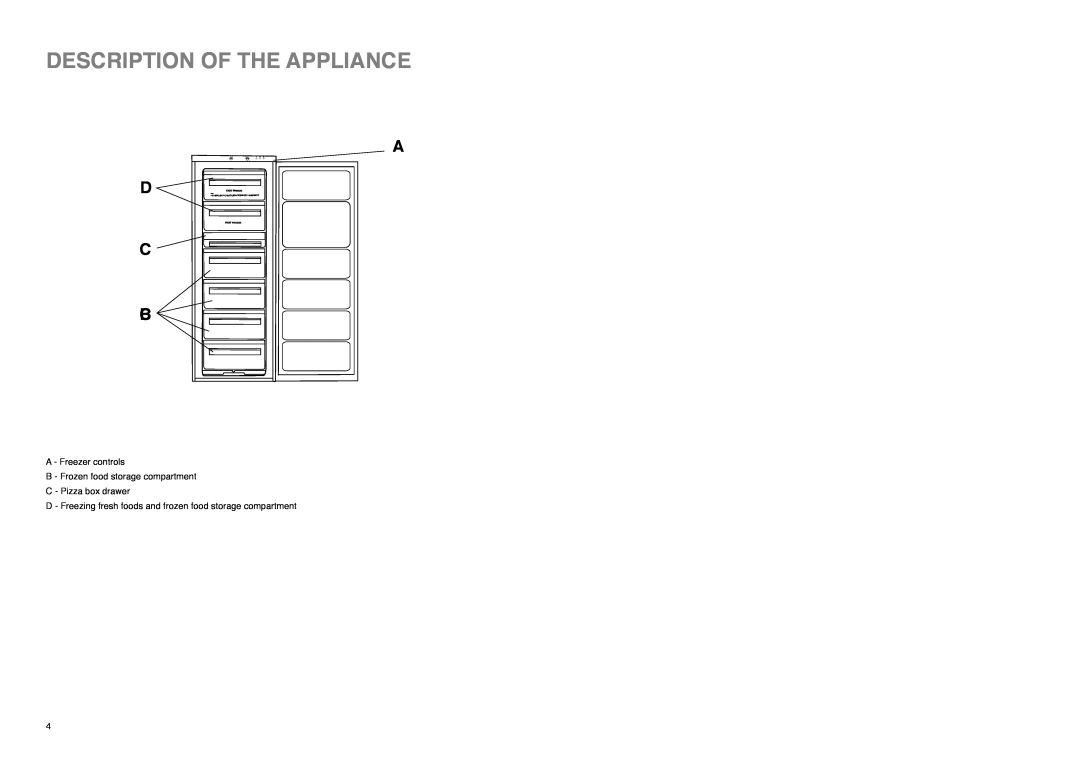 Zanussi CZUF 145 W manual Description Of The Appliance 