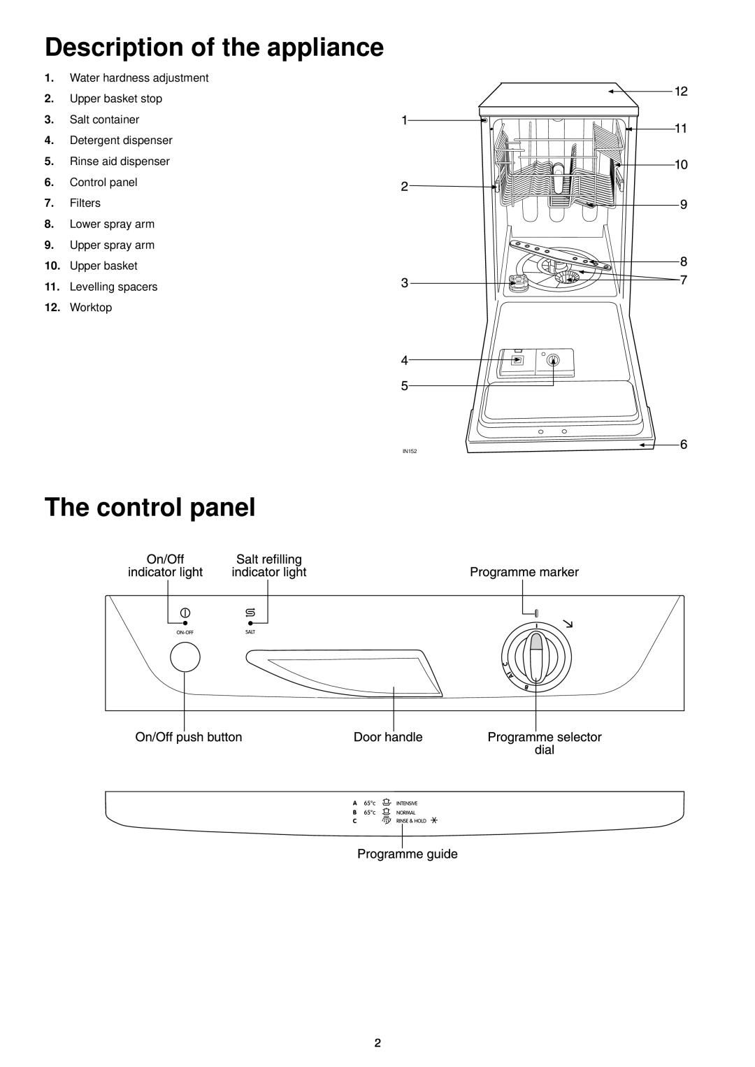 Zanussi DA 4131 Description of the appliance, The control panel, Water hardness adjustment 2. Upper basket stop, IN152 