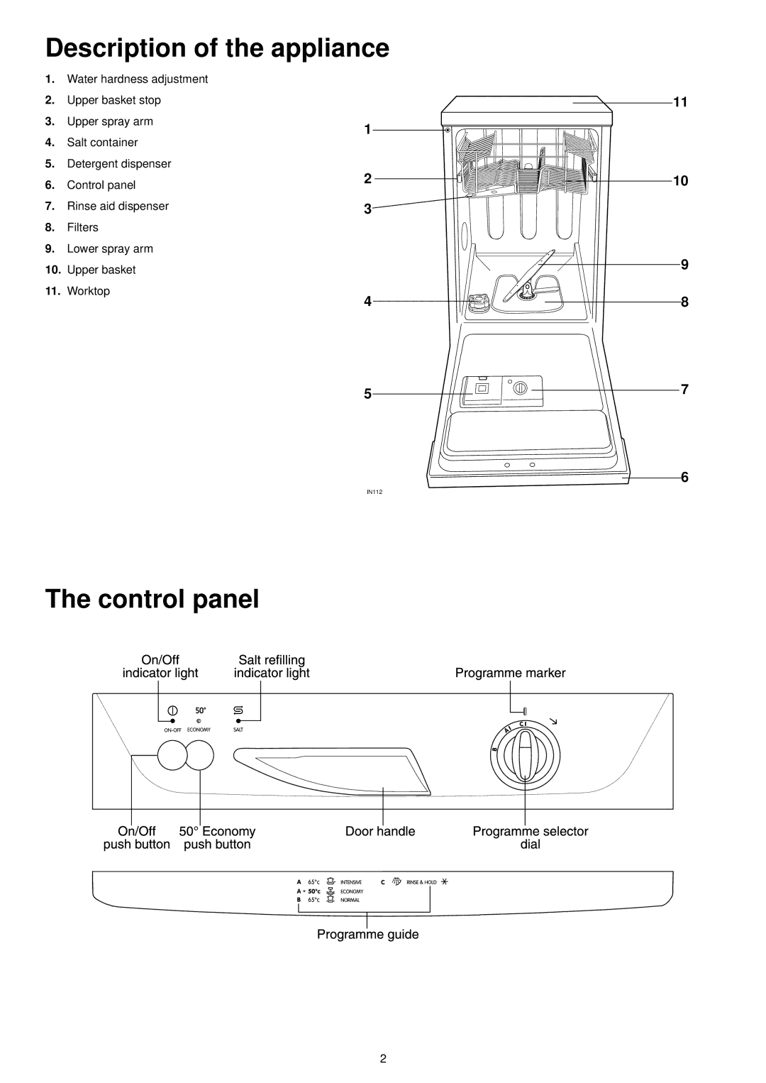 Zanussi DA 4142 manual Description of the appliance, Control panel 