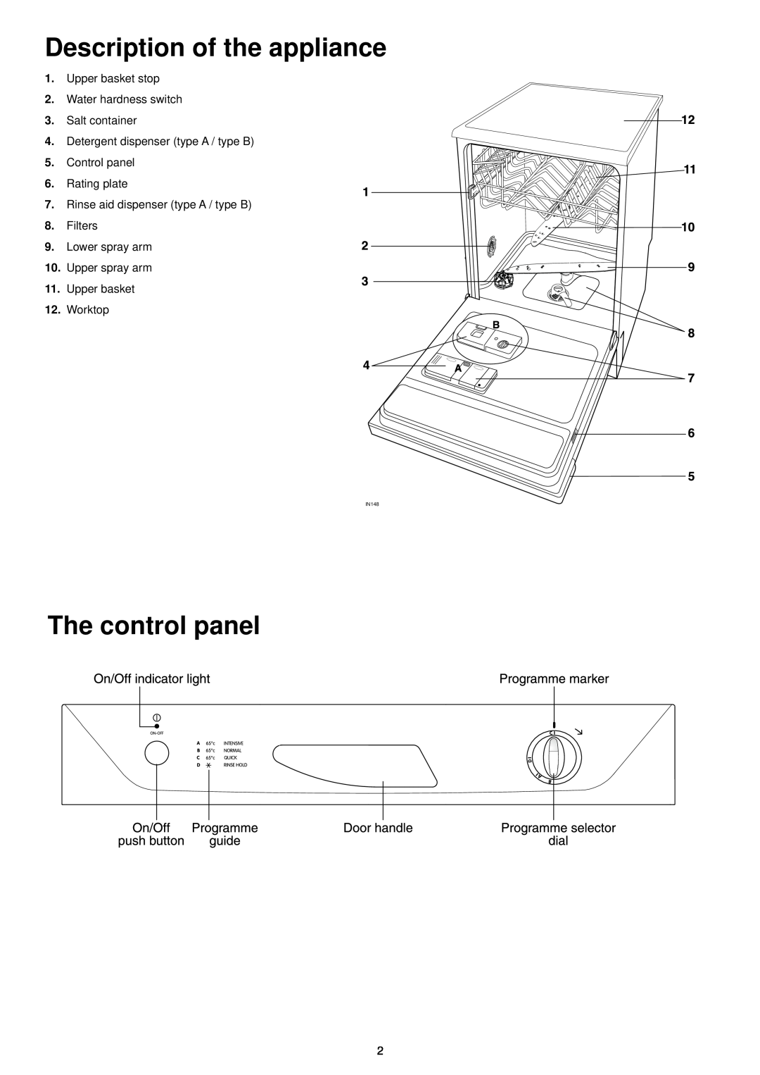 Zanussi DA 6141 D Description of the appliance, The control panel, Detergent dispenser type A / type B 5. Control panel 