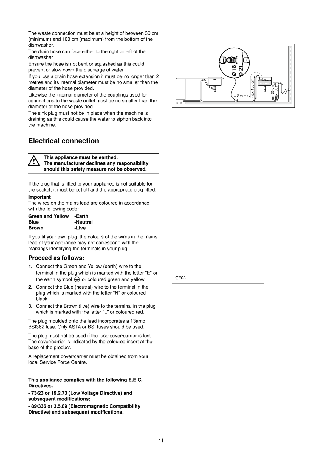 Zanussi DA 6141 manual Electrical connection, Proceed as follows 