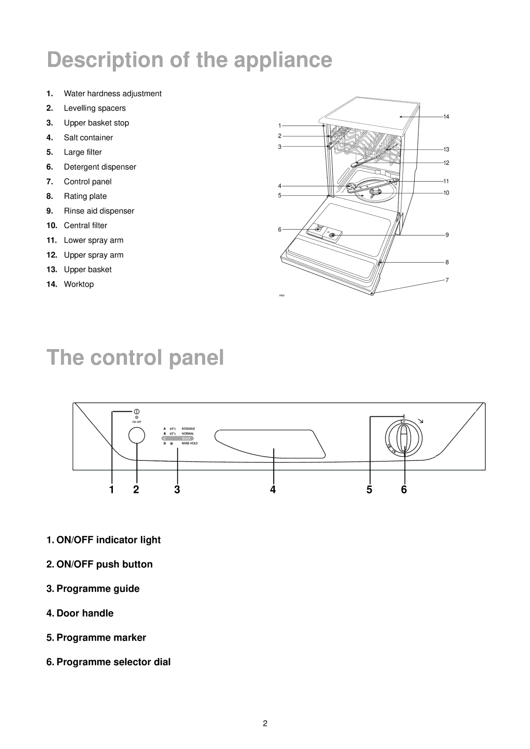 Zanussi DA 6141 manual Control panel, Description of the appliance 