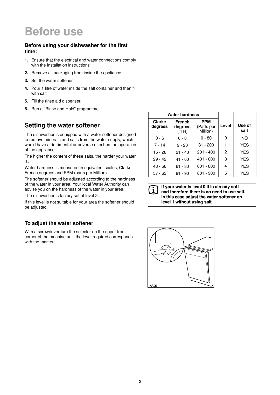 Zanussi DA 6141 manual Before use, Setting the water softener, To adjust the water softener, French, Level, Use of, salt 