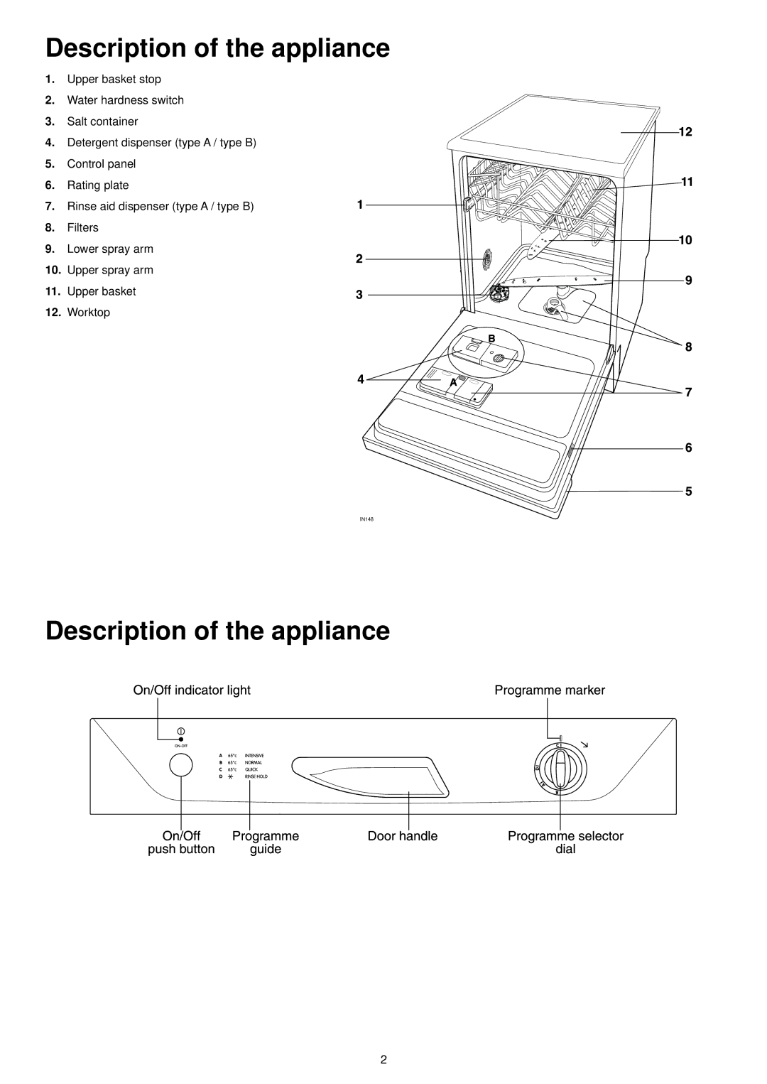 Zanussi DA 6142 S manual Description of the appliance 