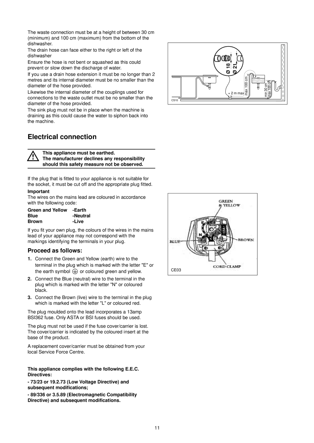 Zanussi DA 6152 manual Electrical connection, Proceed as follows 