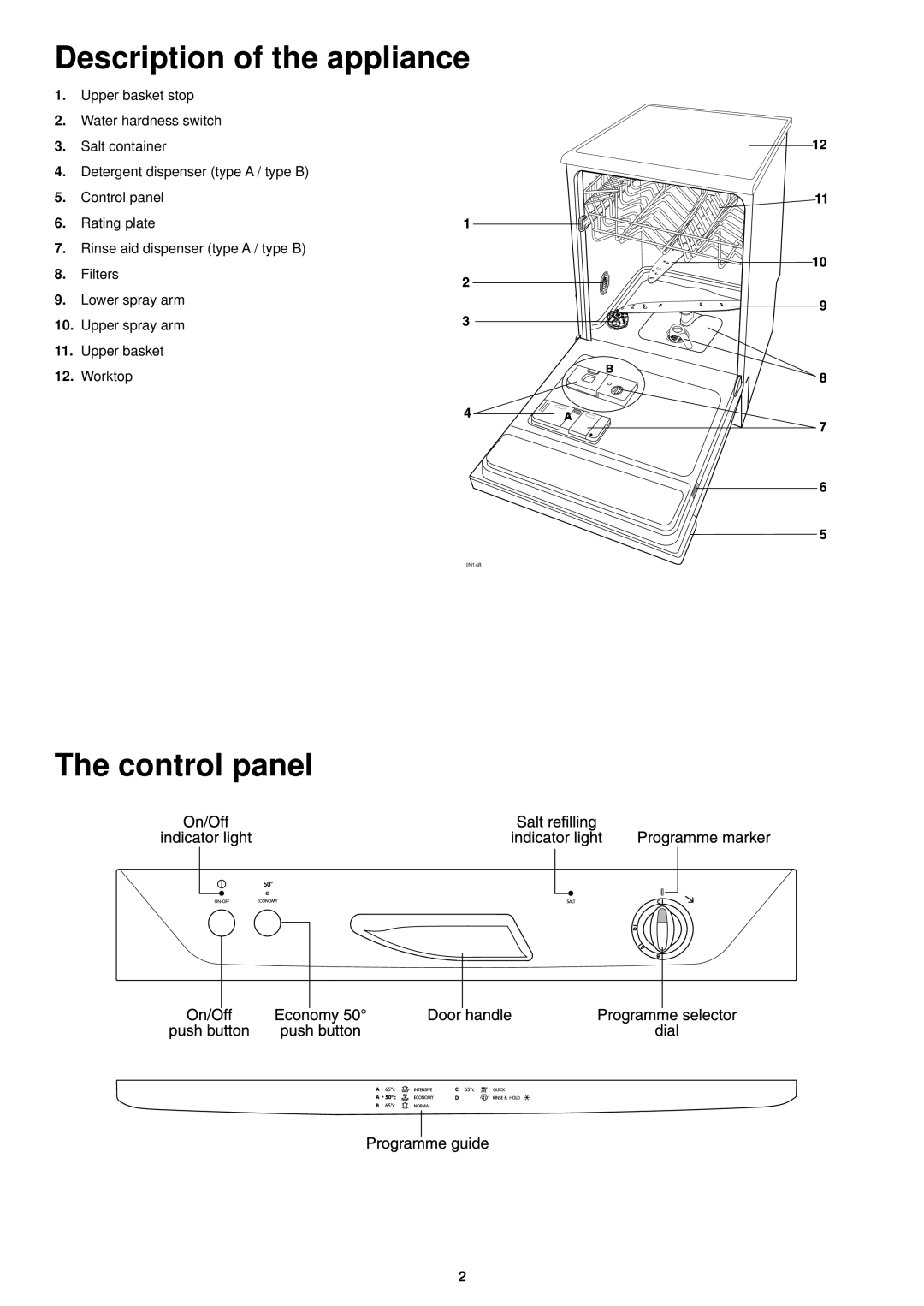 Zanussi DA 6153 Description of the appliance, The control panel, Detergent dispenser type A / type B 5. Control panel 