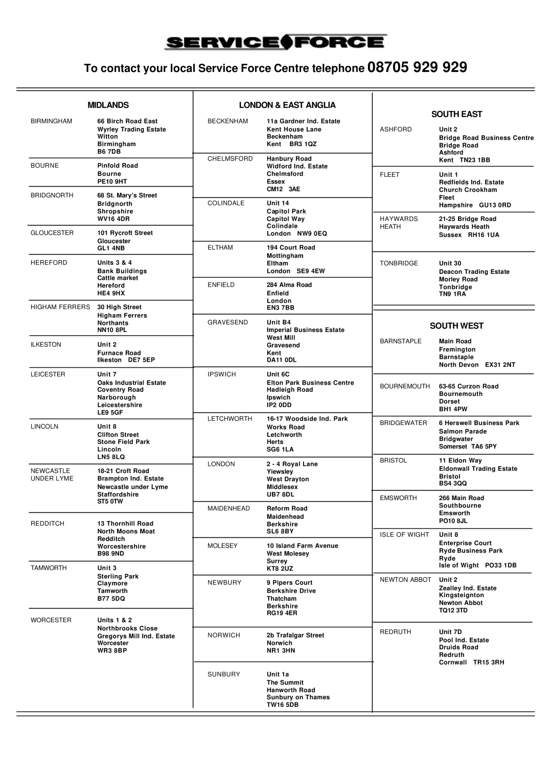 Zanussi DA 6373 manual Midlands 