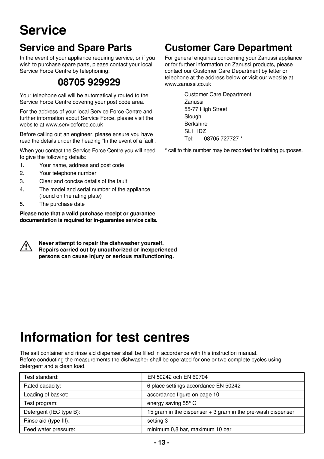 Zanussi DCE 5655 manual Service, Information for test centres 