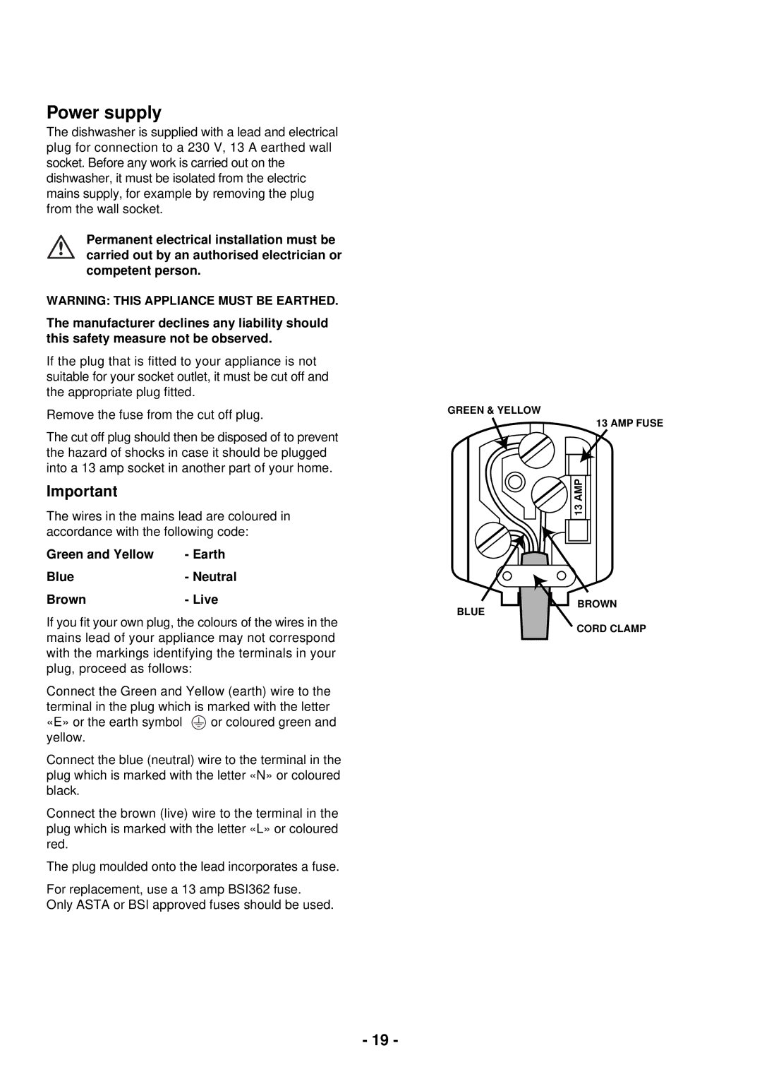 Zanussi DCE 5655 manual Power supply, Green and Yellow Earth Blue- Neutral Brown- Live 