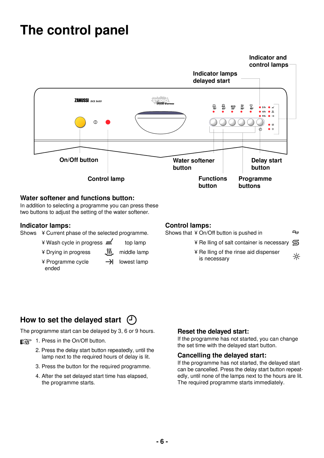 Zanussi DCE 5655 manual Control panel, How to set the delayed start 