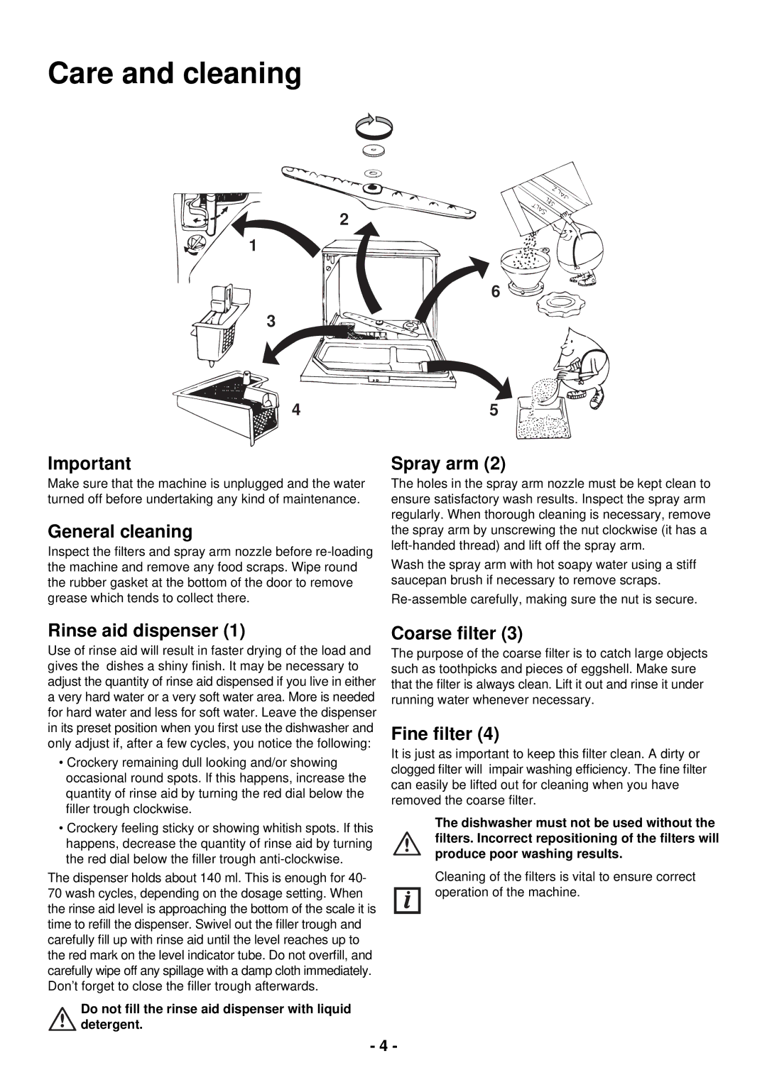 Zanussi DCS 12 W manual General cleaning, Spray arm, Rinse aid dispenser, Coarse ﬁlter, Fine ﬁlter 