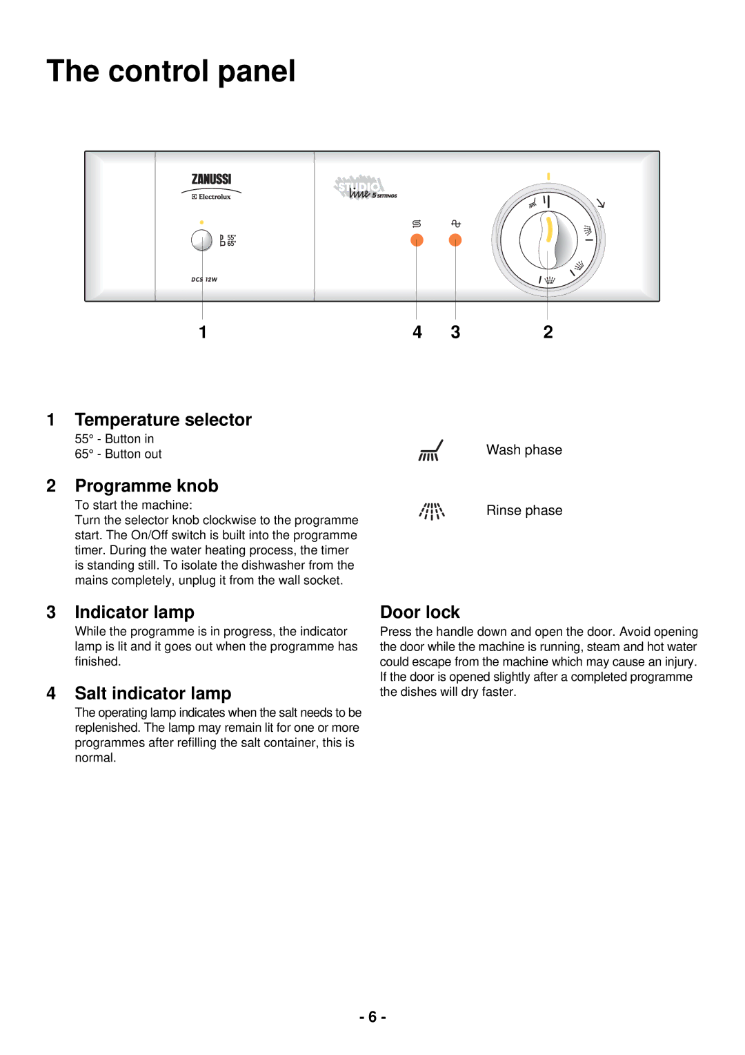 Zanussi DCS 12 W manual Control panel 