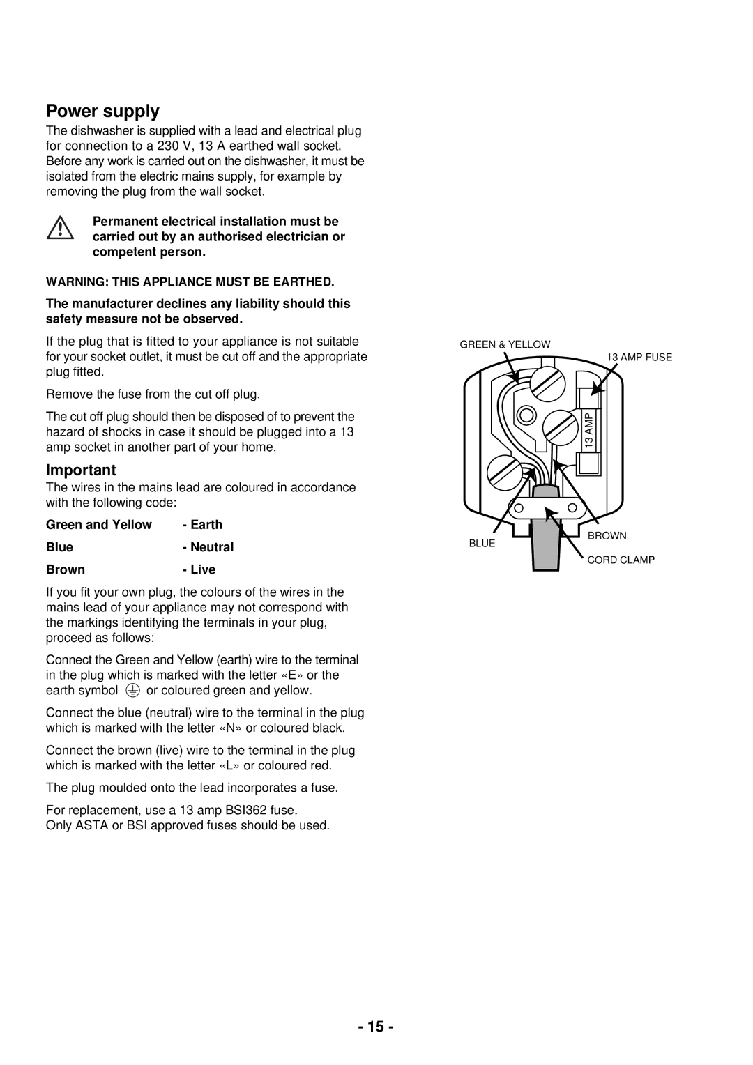 Zanussi DCS 14 W, DCS 14 S manual Power supply, Green and Yellow Earth Blue- Neutral Brown- Live 