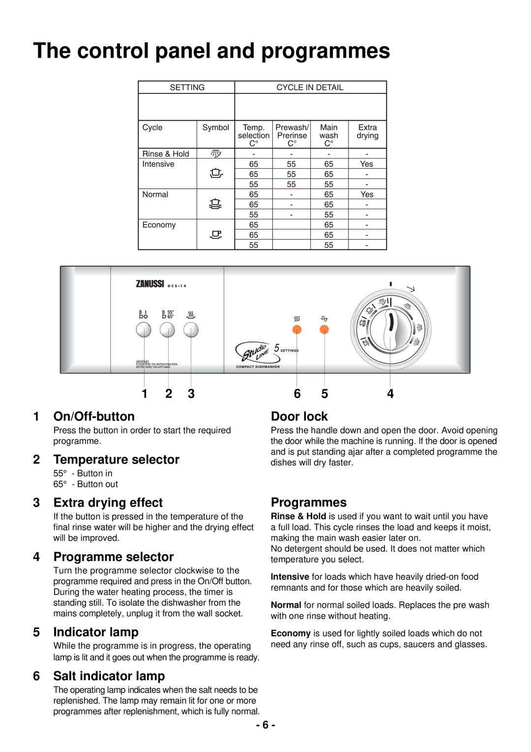 Zanussi DCS 14 S, DCS 14 W manual Control panel and programmes 