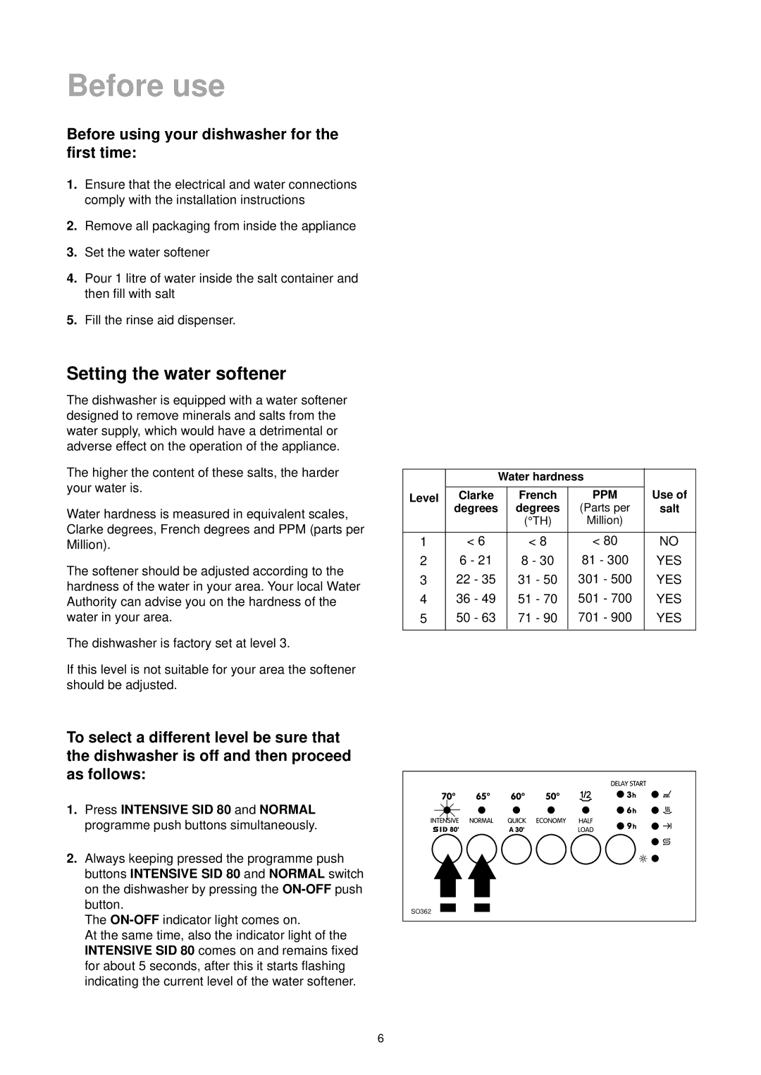 Zanussi DE 4744 manual Before use, Setting the water softener, Press Intensive SID 