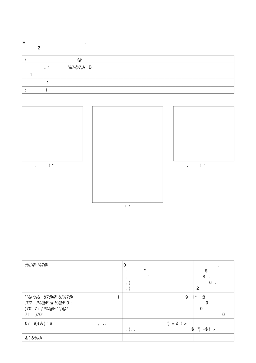 Zanussi DE 6544 manual Hints for test centres, Technical specifications 