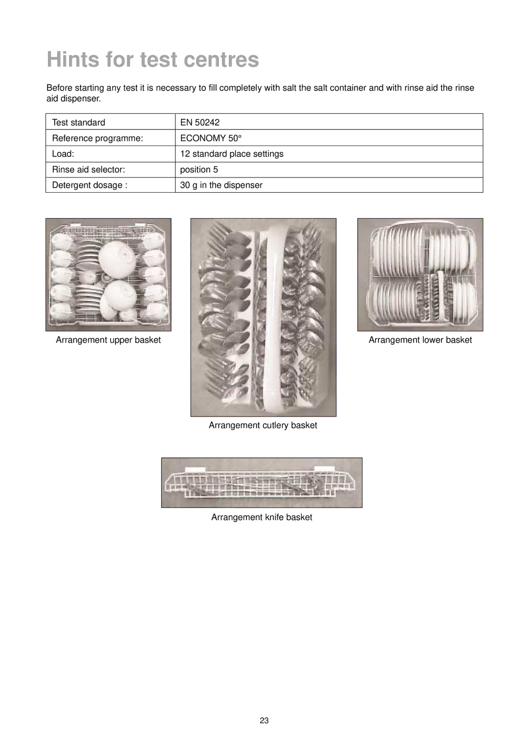 Zanussi DE 6844 A manual Hints for test centres, Reference programme 