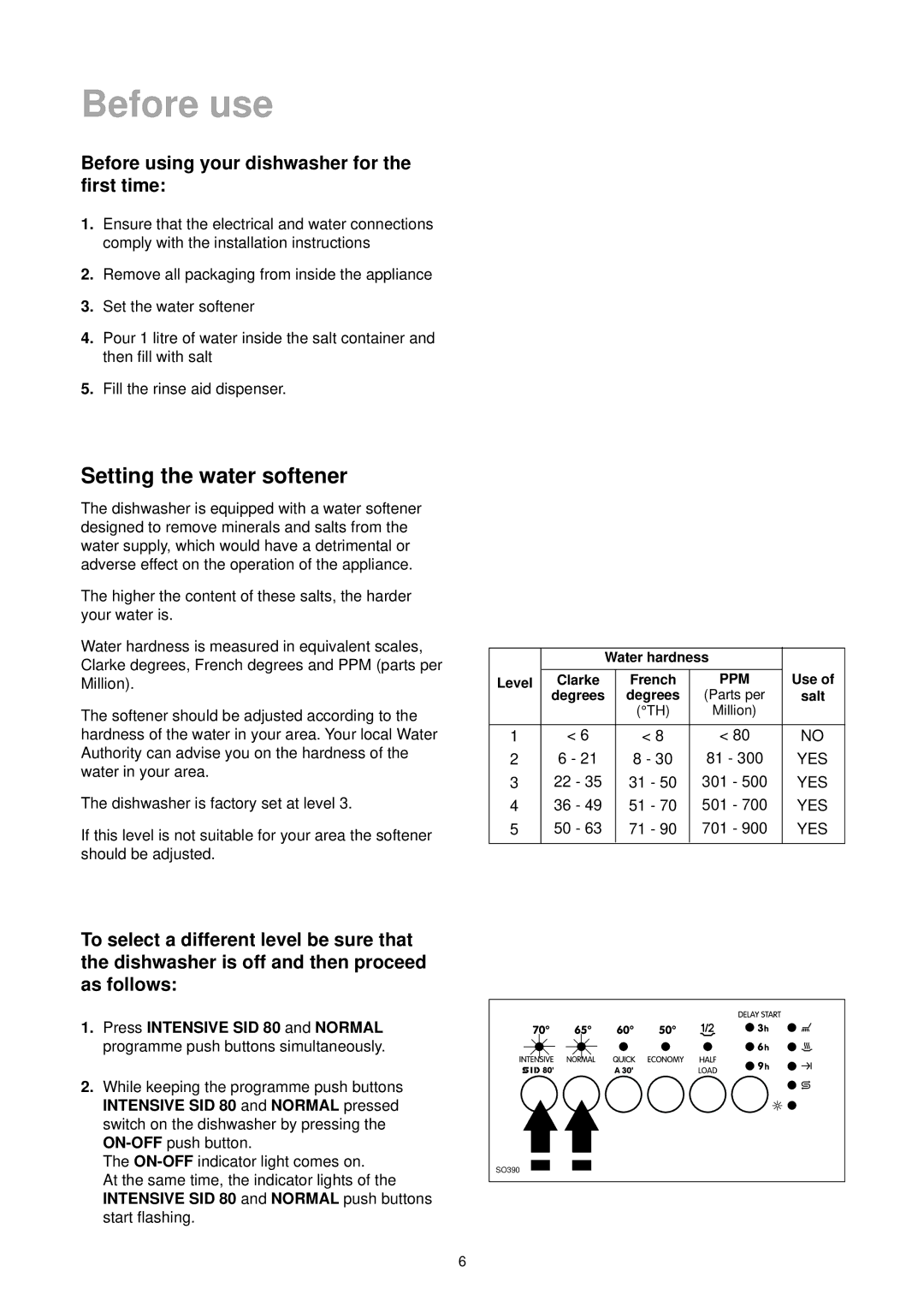 Zanussi DE 6844 A manual Before use, Setting the water softener, Press Intensive SID, On-Off 