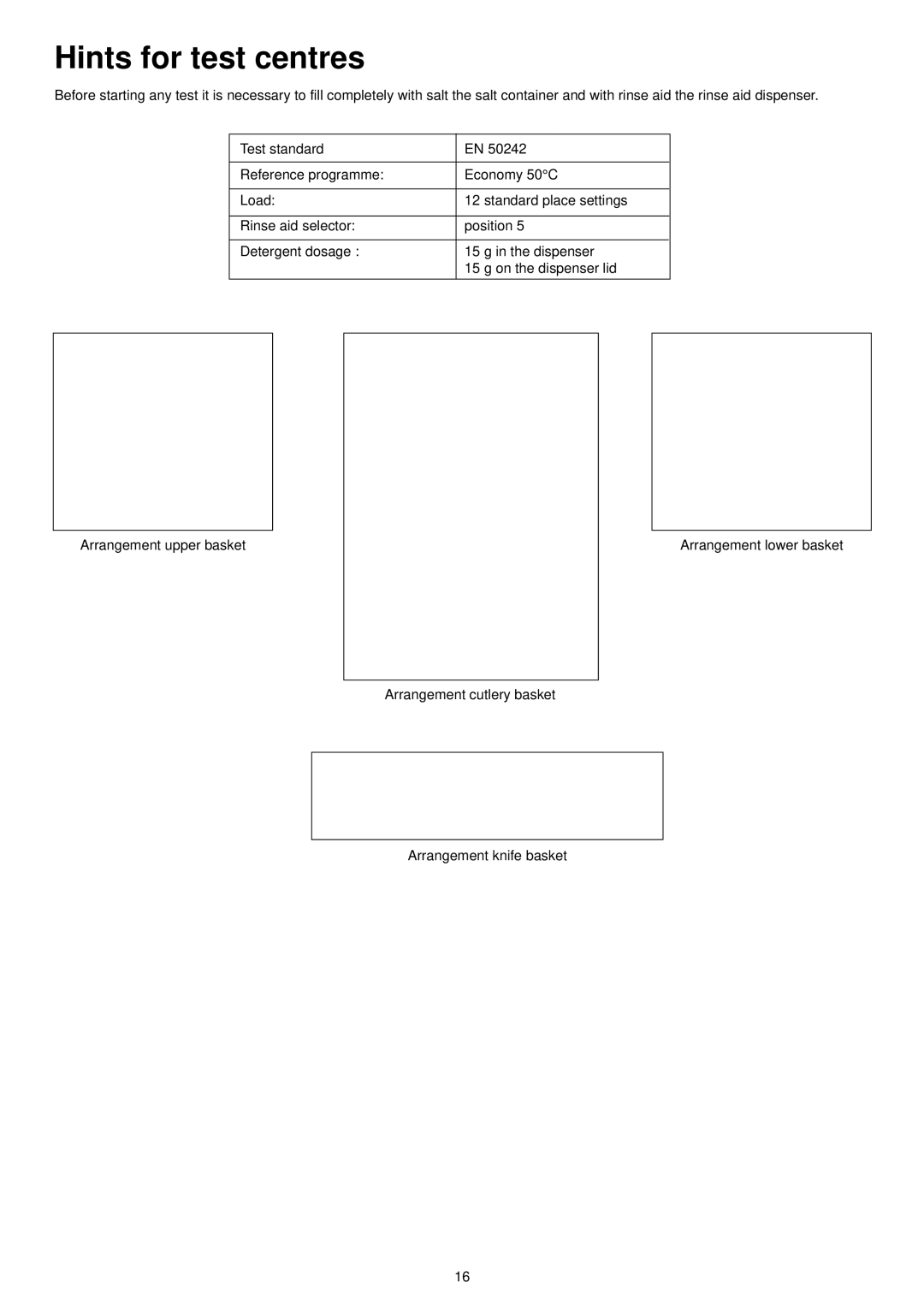 Zanussi DE 6850 manual Hints for test centres, Test standard 