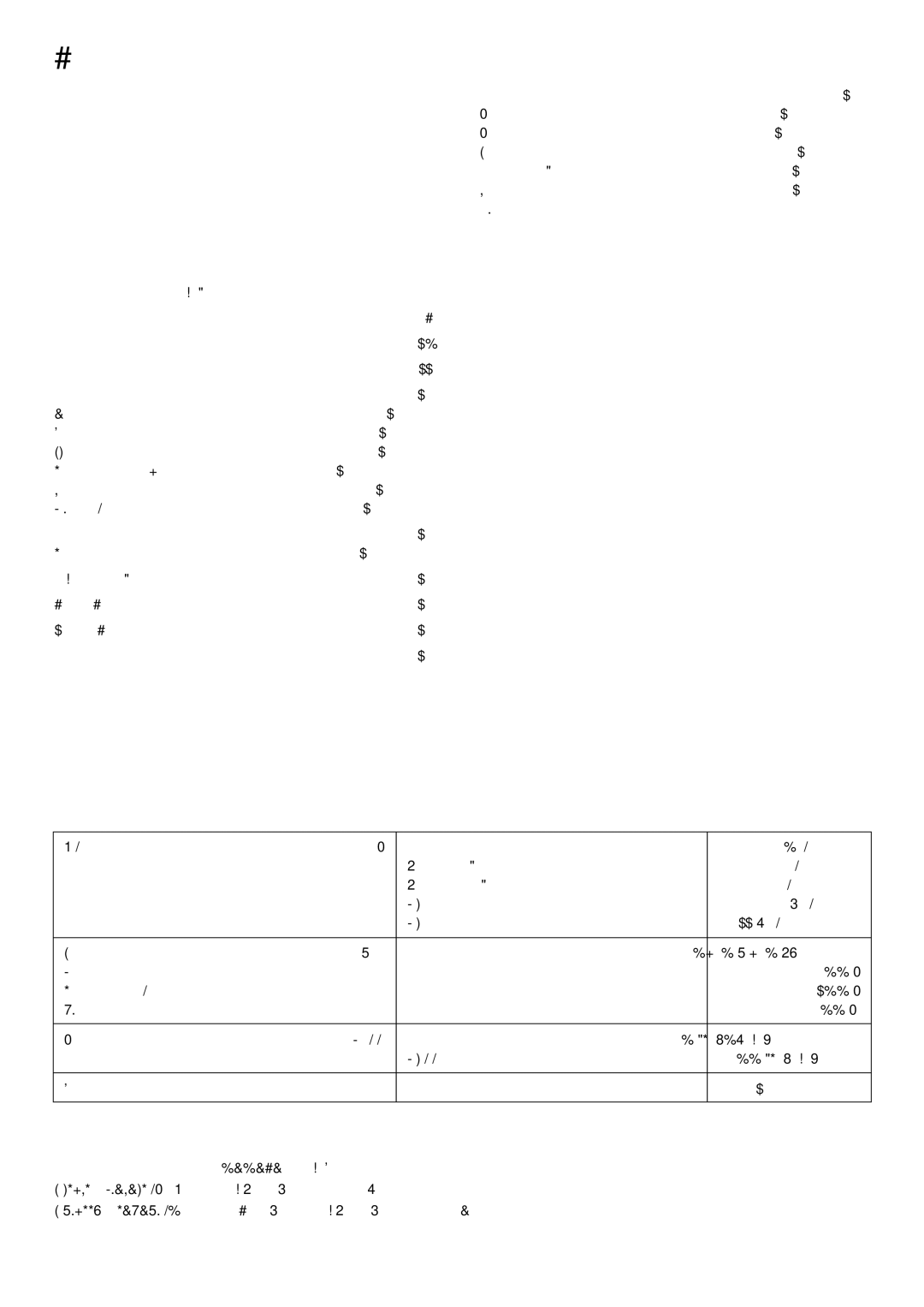 Zanussi DE 6850 manual Contents 