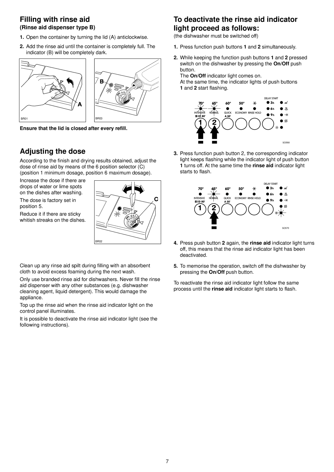 Zanussi DE 6854 Turns off. At the same time Rinse aid, Starts to flash, Press push button Again, Rinse aid, Deactivated 