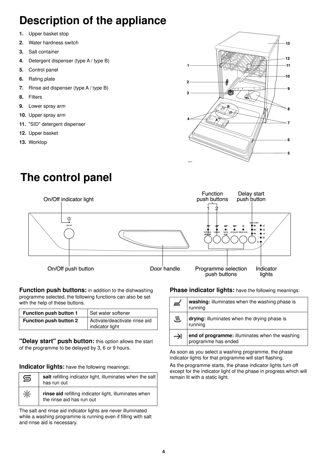 Zanussi DE 6854 manual Description of the appliance, The control panel, Function push buttons, Indicator lights 