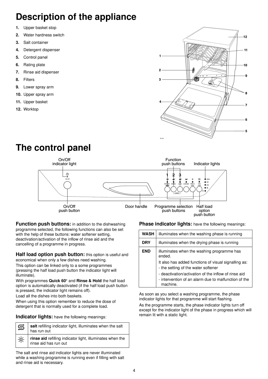 Zanussi DE 6855 manual Description of the appliance, Control panel 