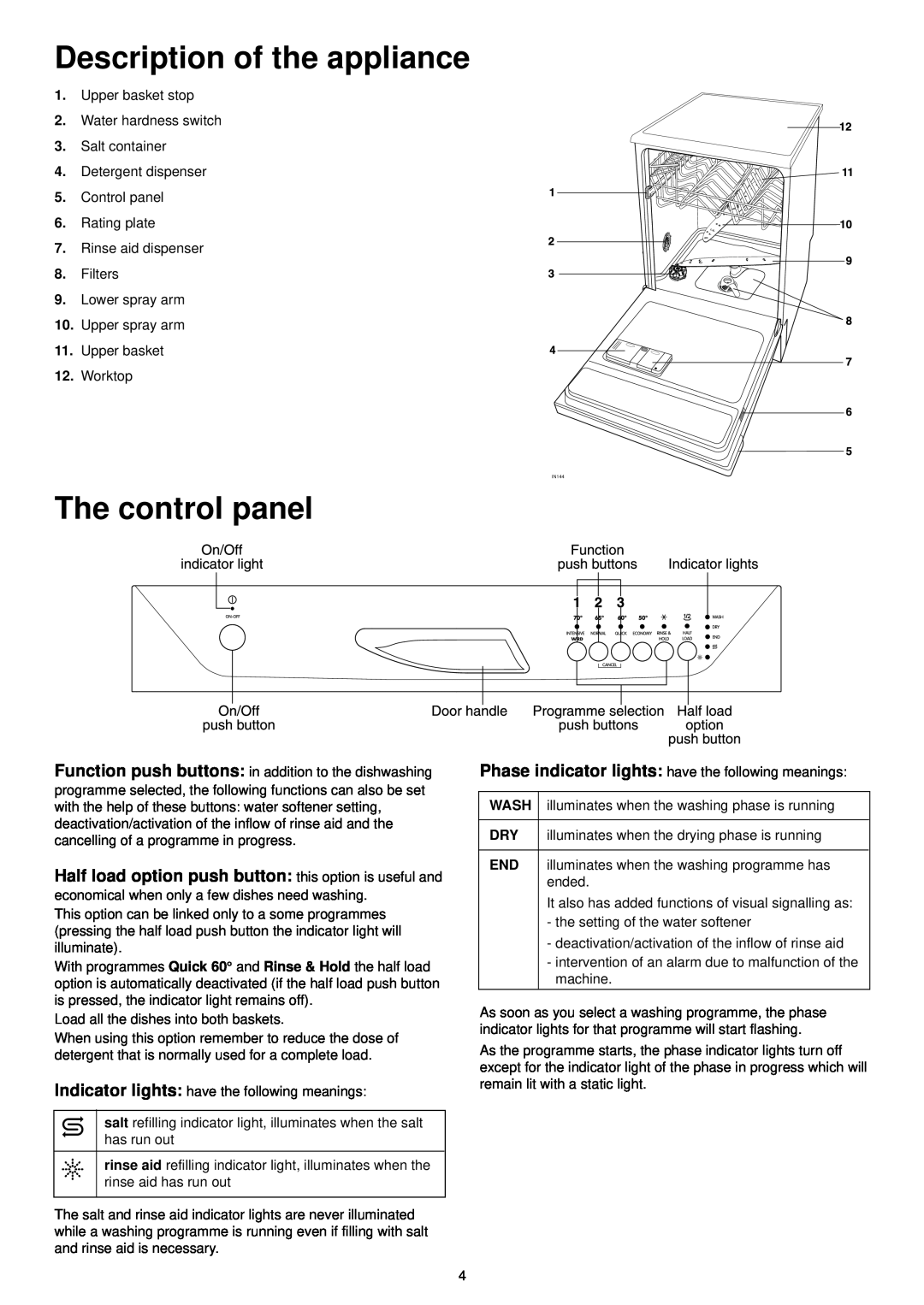 Zanussi DE 6855 manual Description of the appliance, The control panel, Wash 