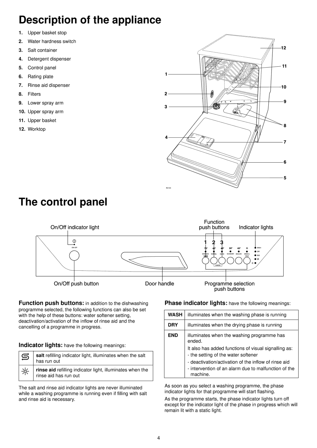 Zanussi DE 6865 manual Description of the appliance, Control panel 