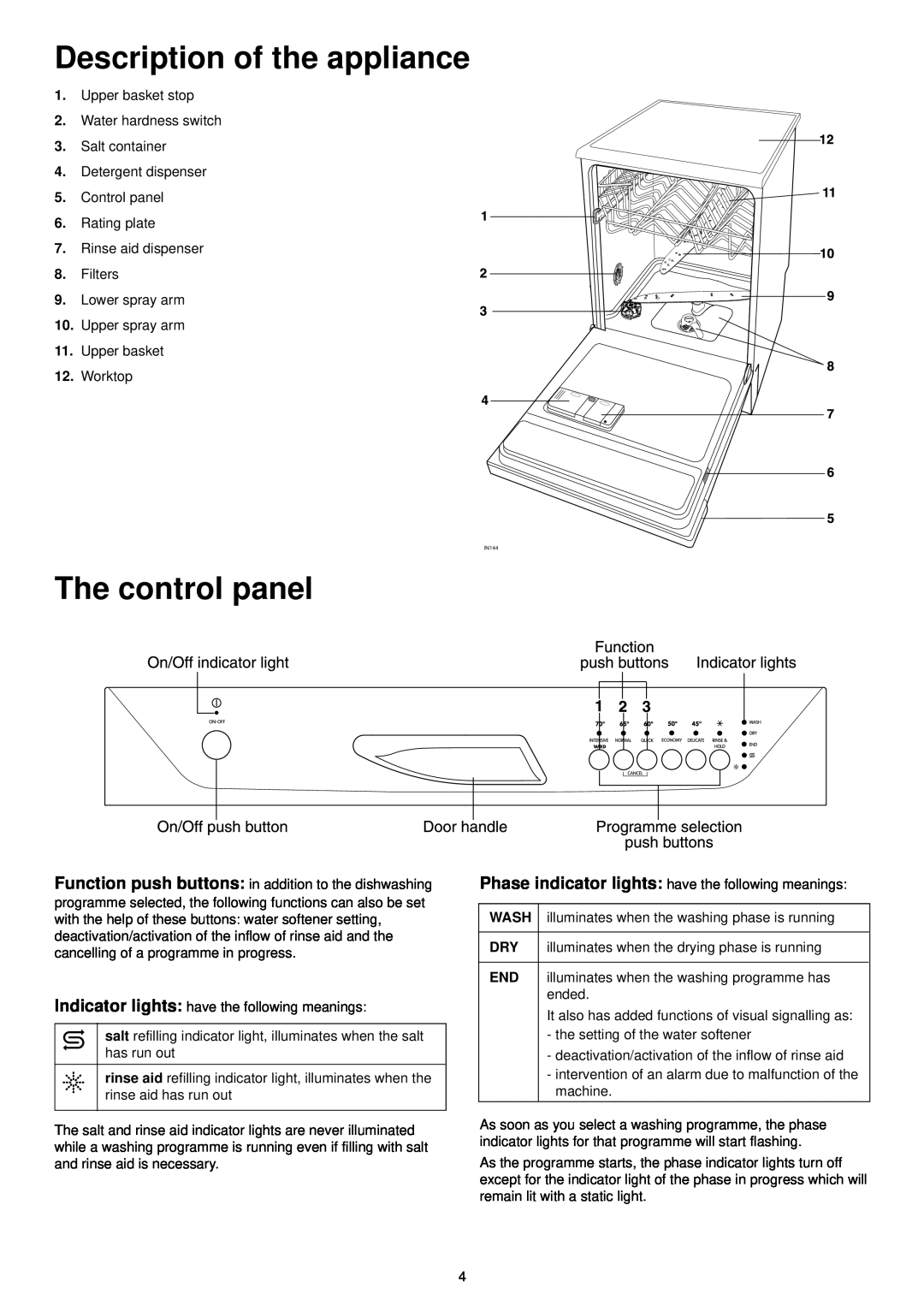 Zanussi DE 6865 manual Description of the appliance, The control panel, Wash 