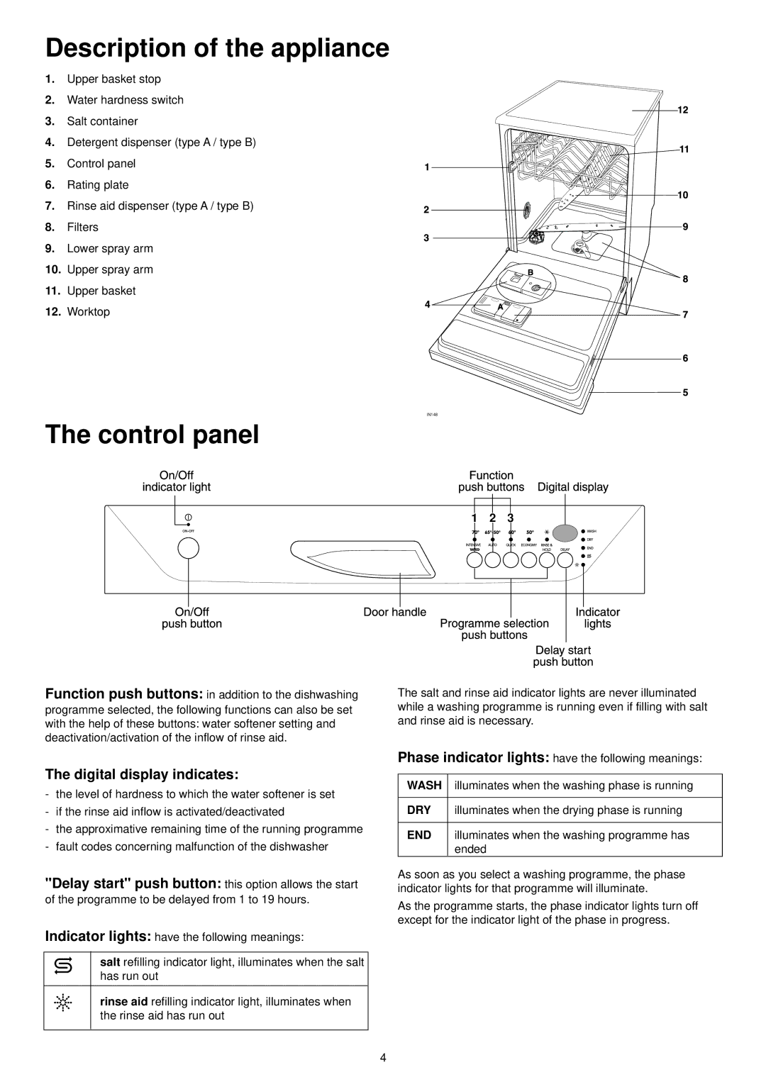 Zanussi DE 6954 manual Description of the appliance, Control panel, Digital display indicates 