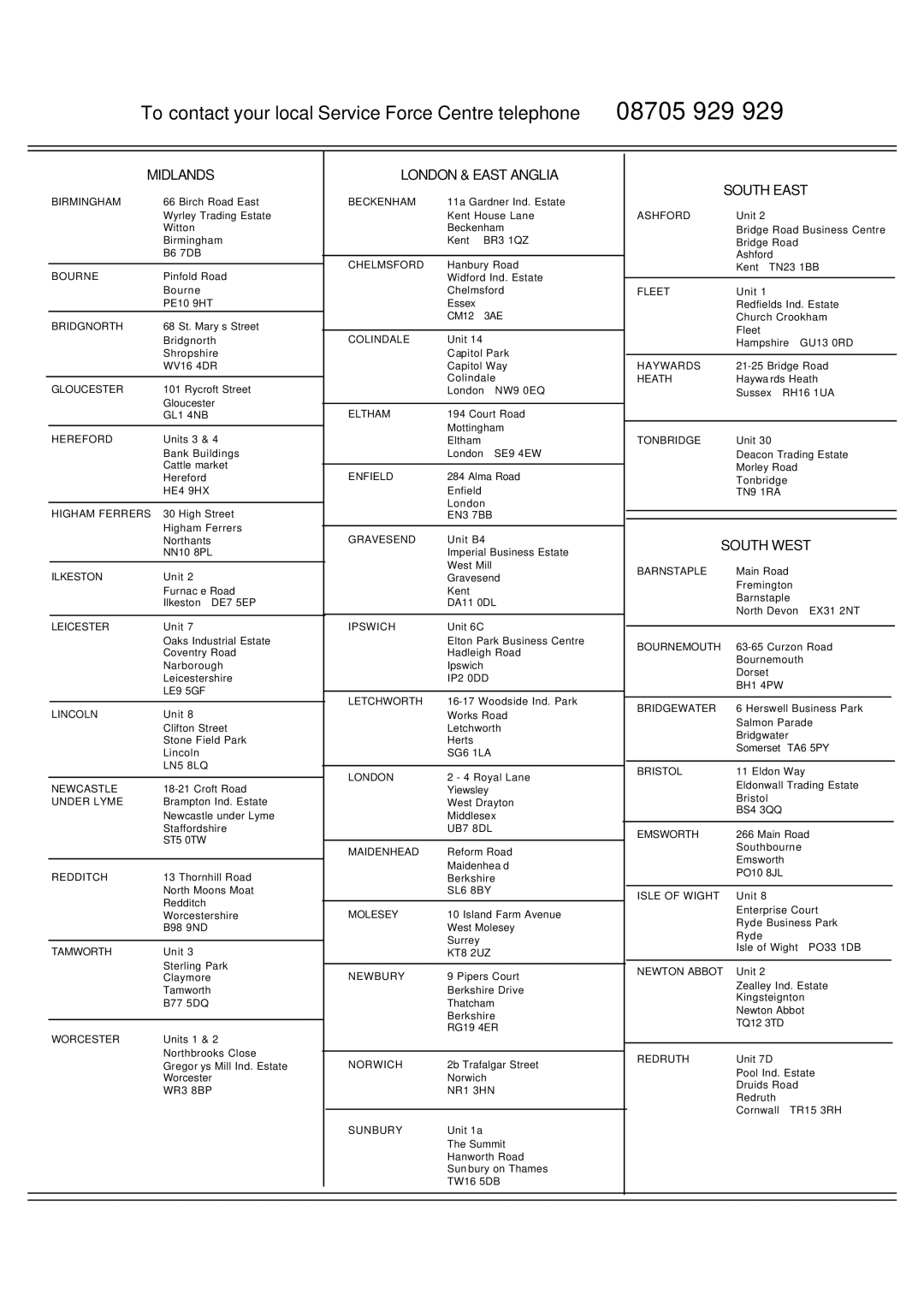 Zanussi DE 6965 manual Midlands 