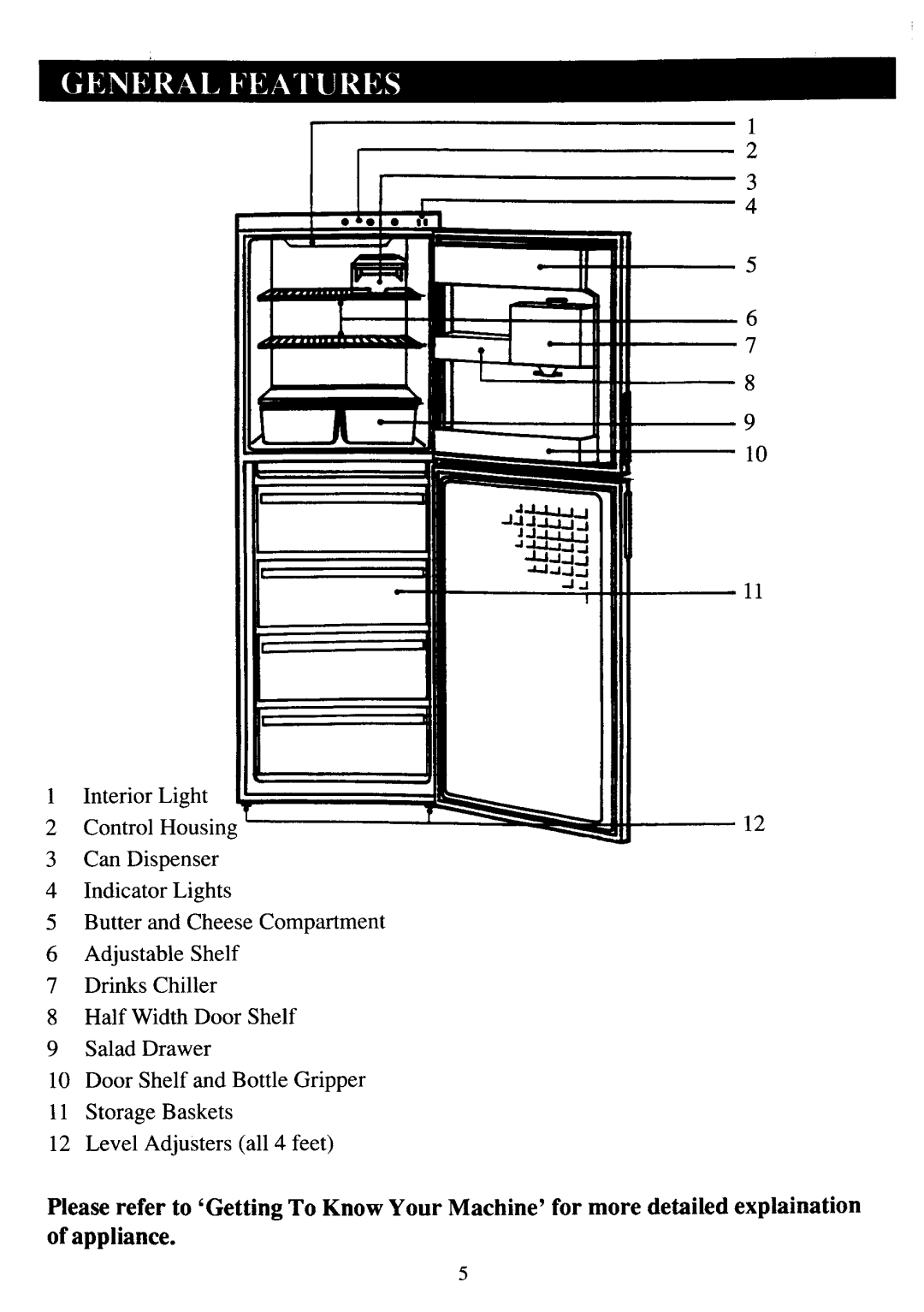 Zanussi DF47, 51FF manual 