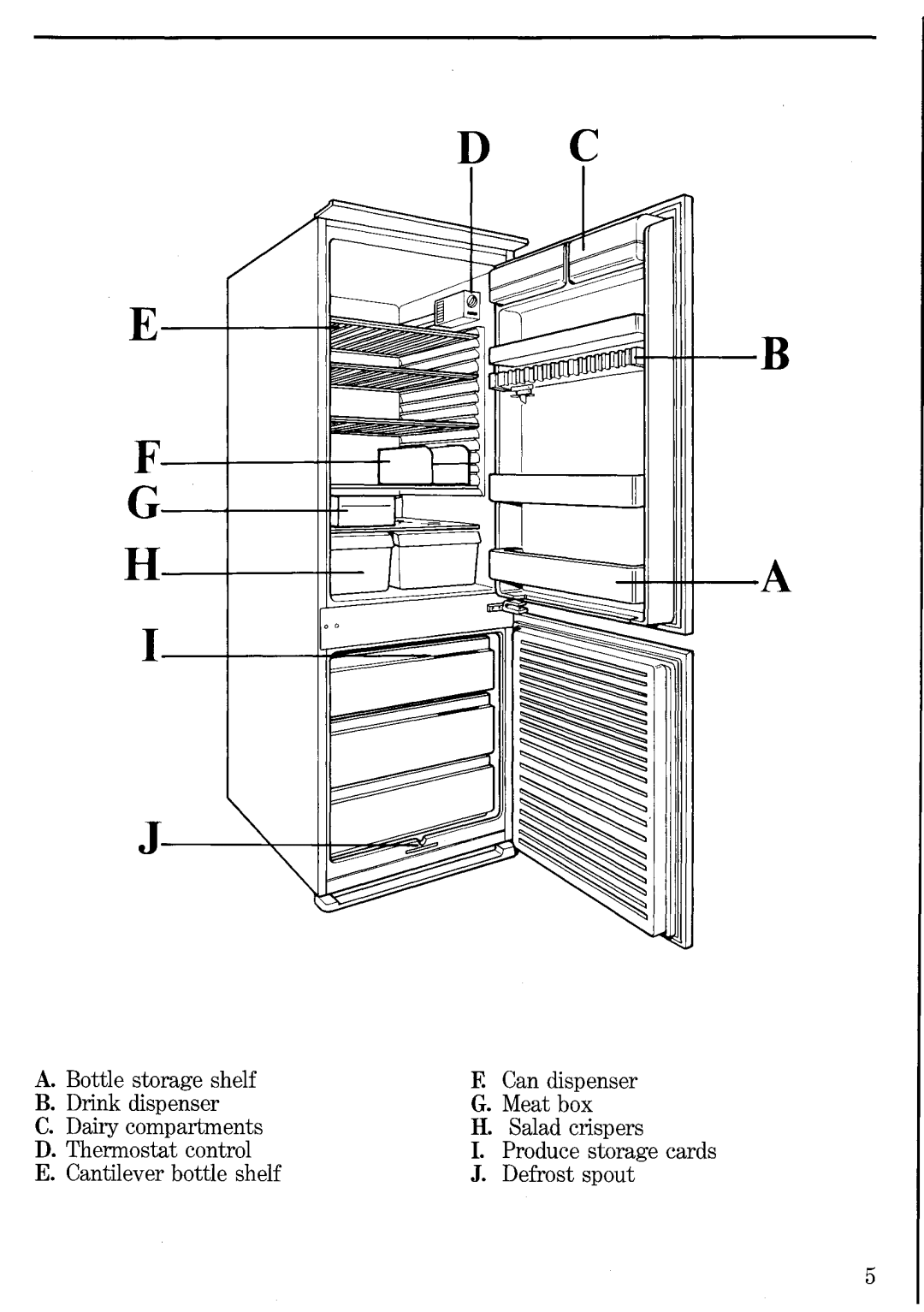 Zanussi Di220/95 manual 