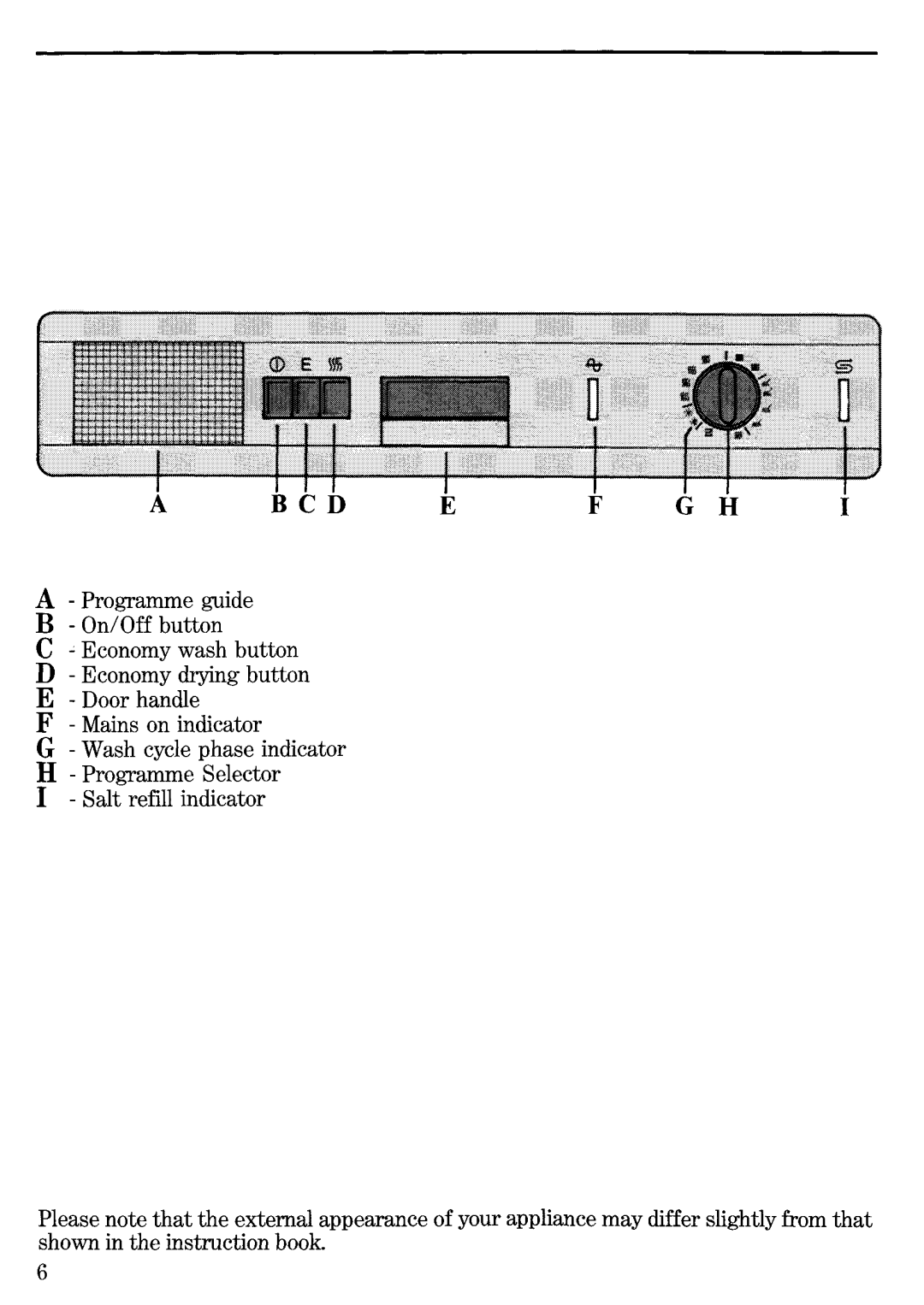 Zanussi DS 20 TCR/A manual 