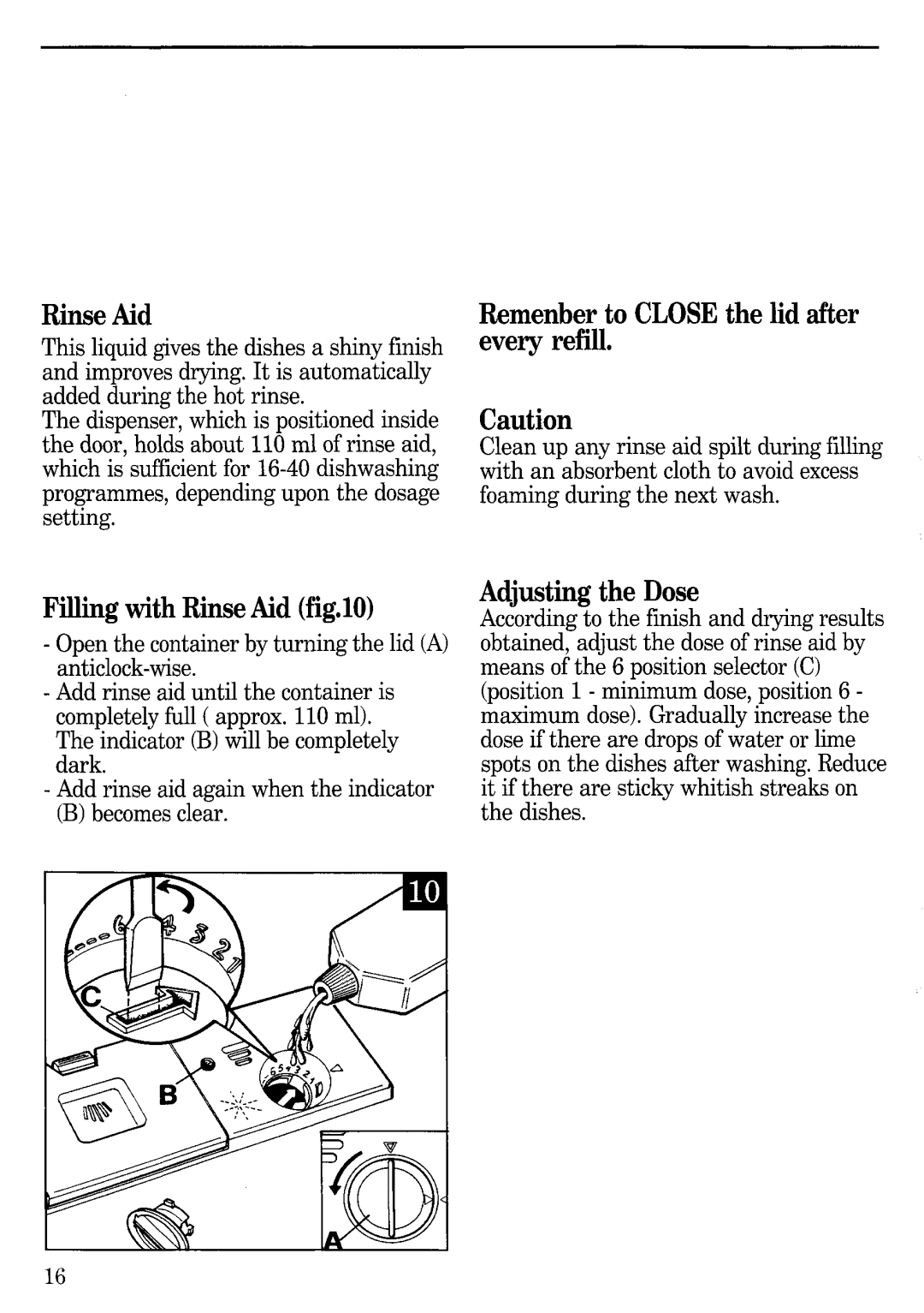 Zanussi DS 21 TCR manual 