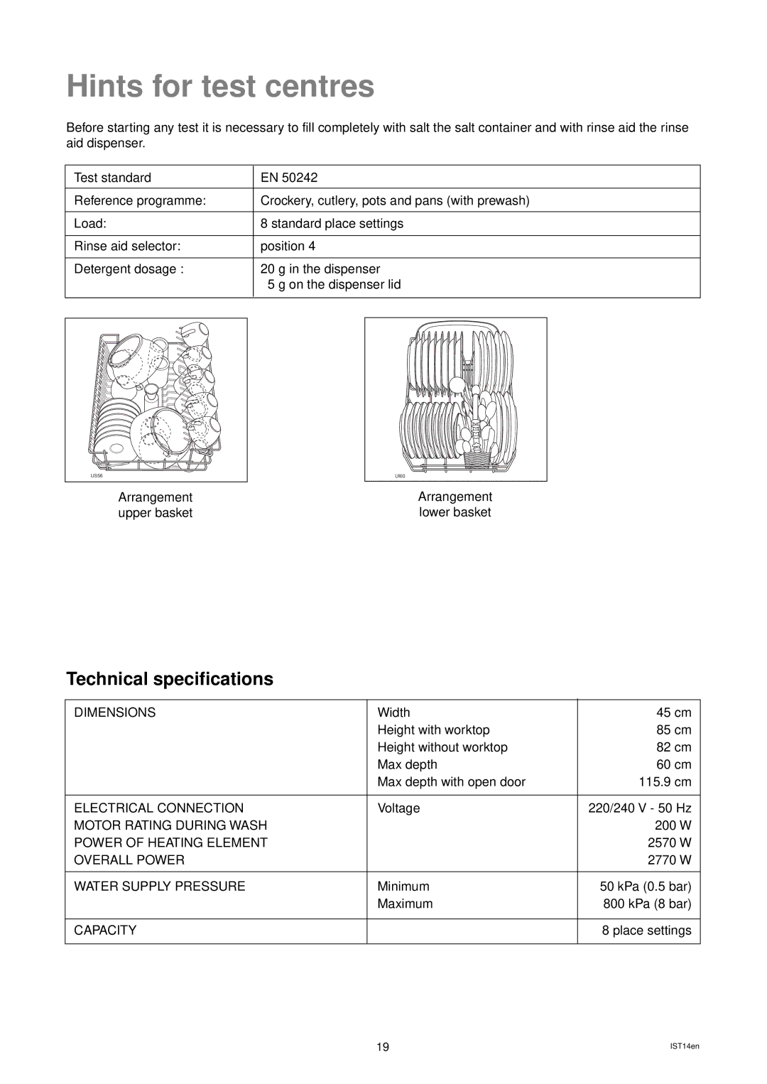 Zanussi DW 24 manual Hints for test centres, Technical specifications 