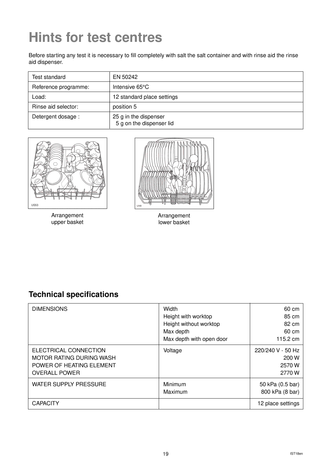 Zanussi DW 914 manual Hints for test centres, Technical specifications 