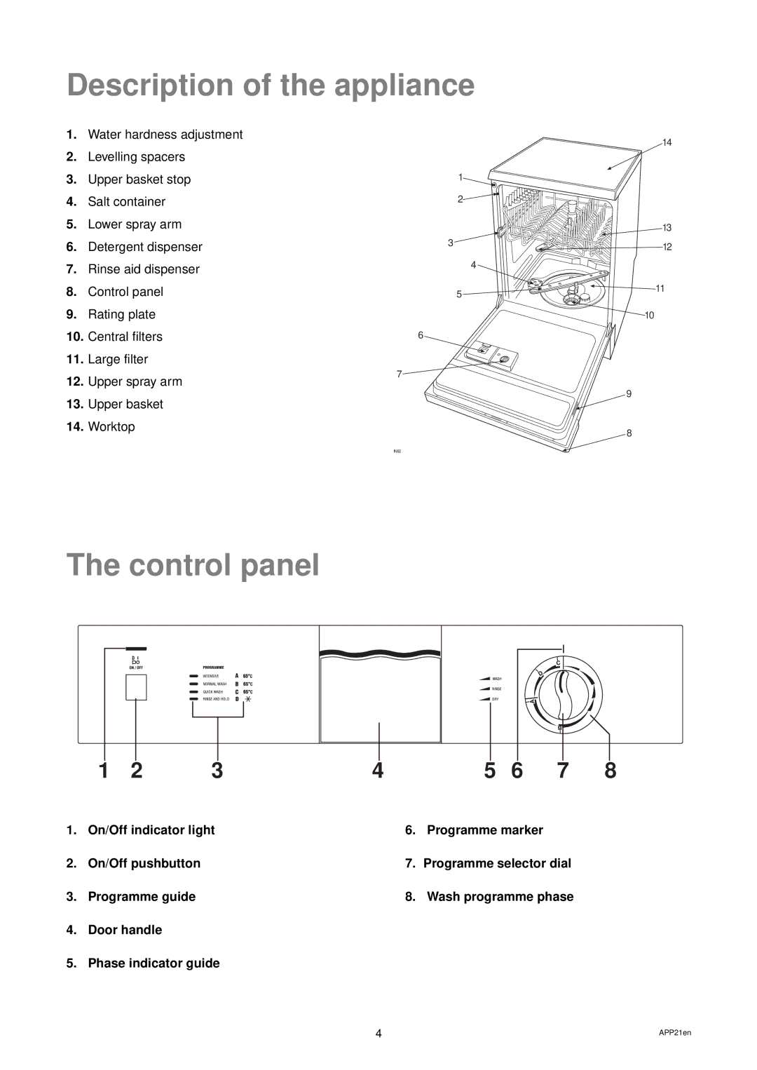 Zanussi DW 914 manual Description of the appliance, Control panel 