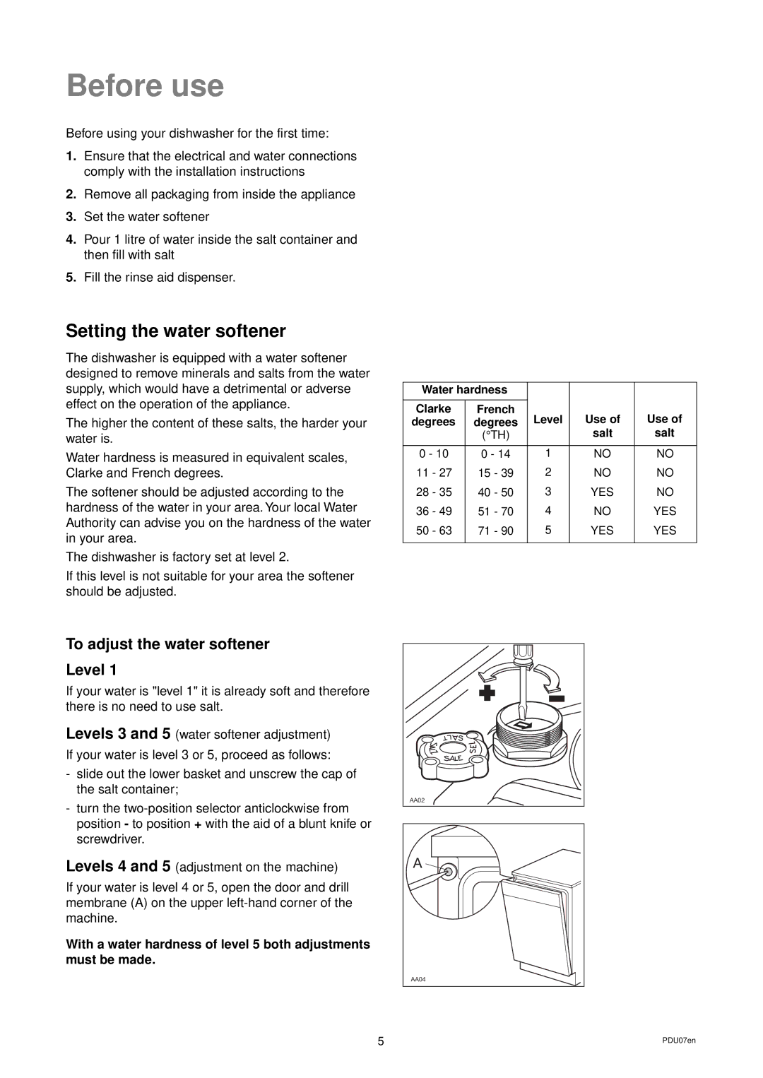 Zanussi DW 914 manual Before use, Setting the water softener 