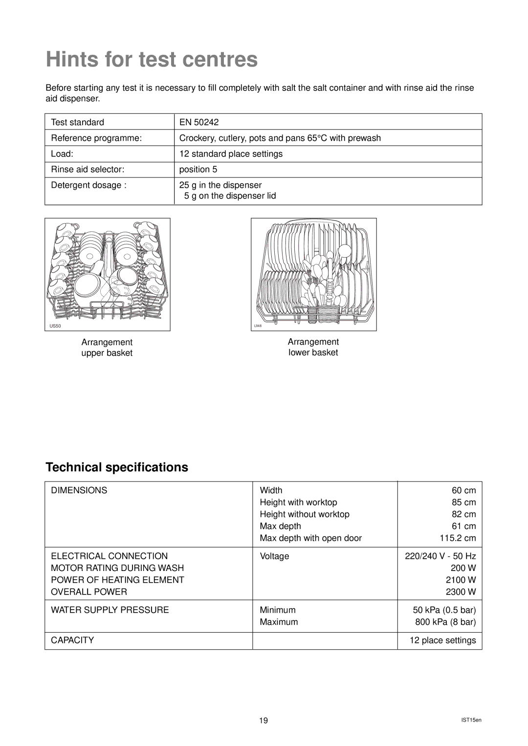 Zanussi DW 929 manual Hints for test centres, Technical specifications 